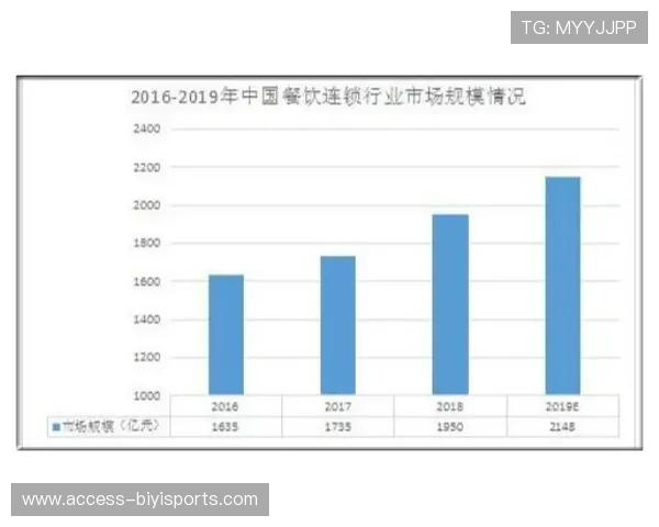 世界杯历届比赛比分数据全面统计与趋势分析